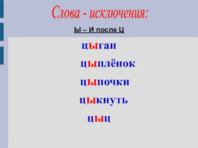 Ы – И после Ц цыган цыплёнок цыпочки цыкнуть цыц Слова - исключения: