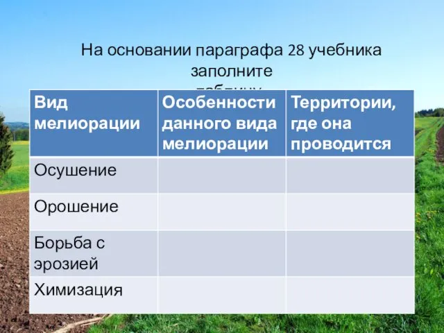 На основании параграфа 28 учебника заполните таблицу: