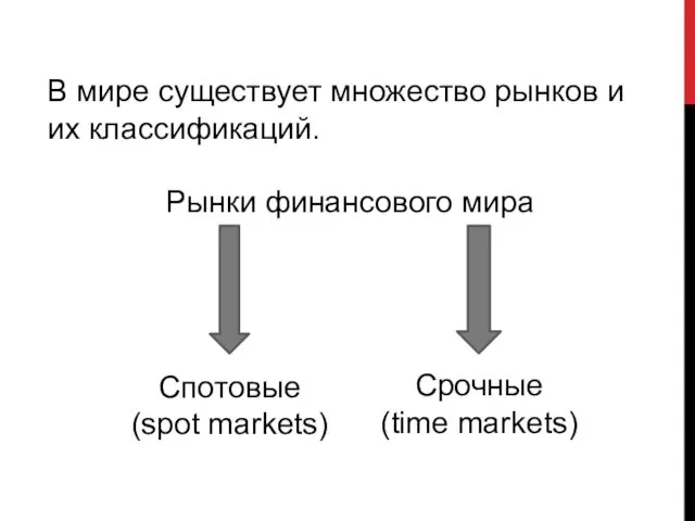 В мире существует множество рынков и их классификаций. Рынки финансового мира