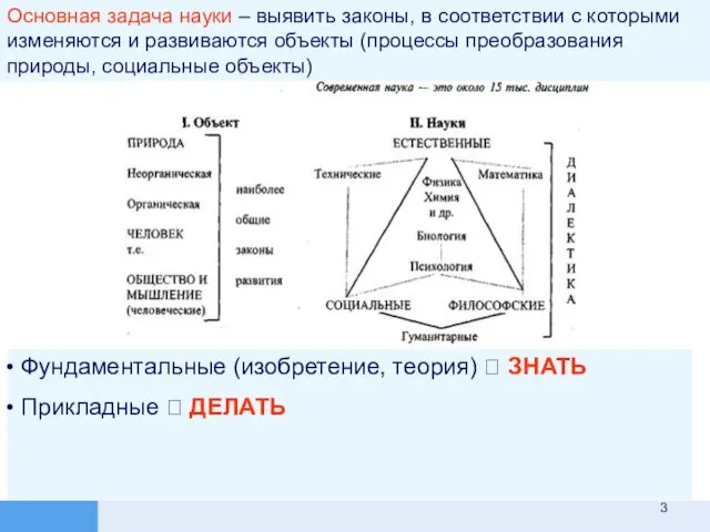 Классификация наук Основная задача науки – выявить законы, в соответствии с