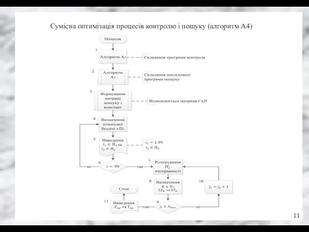 для підприємств, які надають послуги в об'ємі 4-6 тис. люд. год.