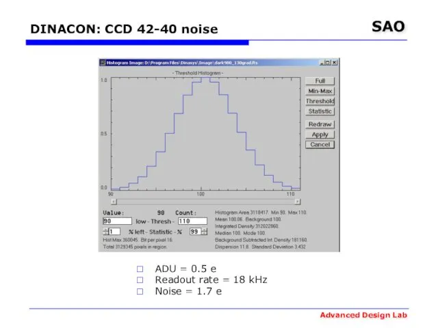 DINACON: CCD 42-40 noise ADU = 0.5 e Readout rate =