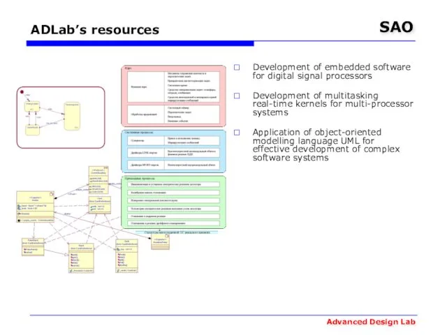 ADLab’s resources Development of embedded software for digital signal processors Development