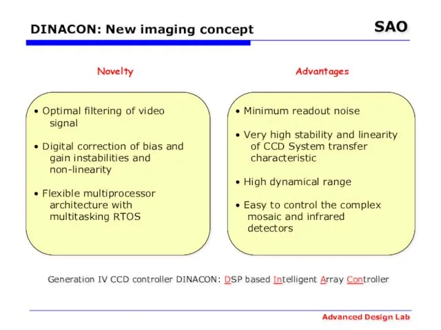 DINACON: New imaging concept Optimal filtering of video signal Digital correction