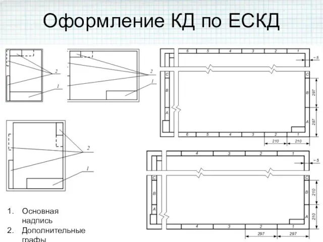 Оформление КД по ЕСКД Основная надпись Дополнительные графы