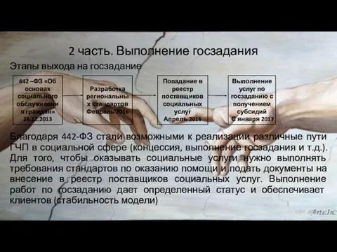 2 часть. Выполнение госзадания Этапы выхода на госзадание Благодаря 442-ФЗ стали