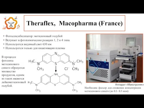 Theraflex, Macopharma (France) Фотосенсибилизатор: метиленовый голубой Вступает в фотохимические реакции 1,