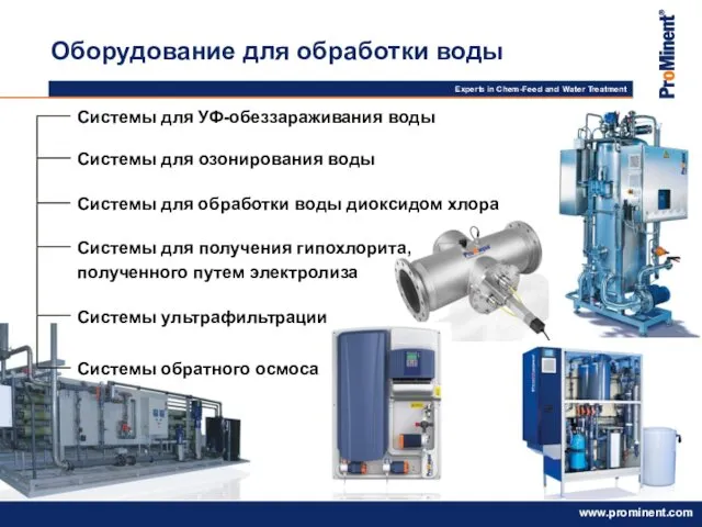 Оборудование для обработки воды Системы для УФ-обеззараживания воды Системы для озонирования