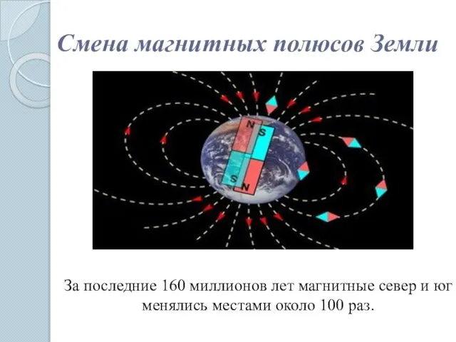 Смена магнитных полюсов Земли За последние 160 миллионов лет магнитные север