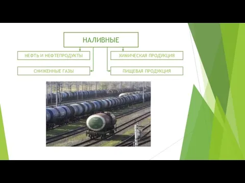 НАЛИВНЫЕ НЕФТЬ И НЕФТЕПРОДУКТЫ ХИМИЧЕСКАЯ ПРОДУКЦИЯ СНИЖЕННЫЕ ГАЗЫ ПИЩЕВАЯ ПРОДУКЦИЯ