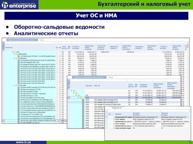 Учет ОС и НМА Оборотно-сальдовые ведомости Аналитические отчеты Бухгалтерский и налоговый учет