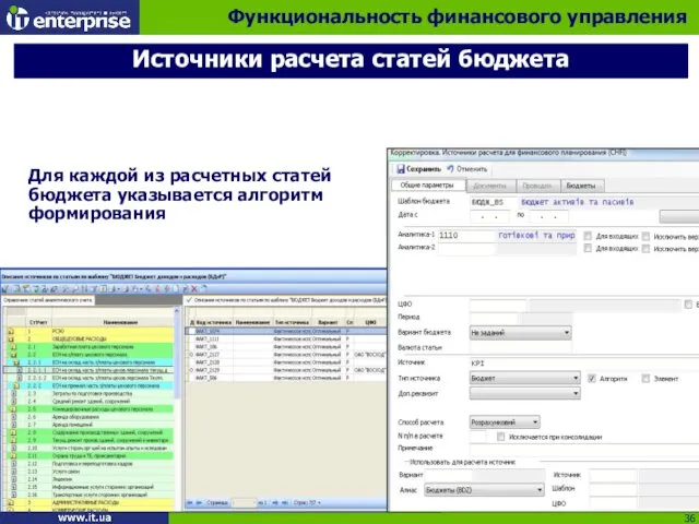 Для каждой из расчетных статей бюджета указывается алгоритм формирования Источники расчета статей бюджета Функциональность финансового управления