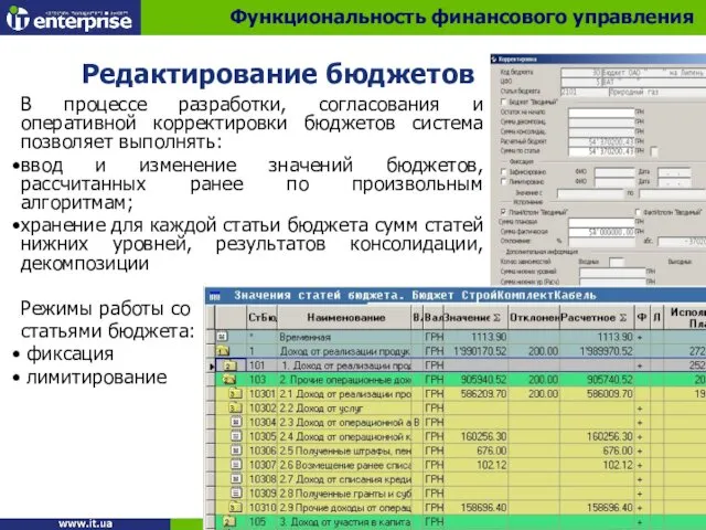 Редактирование бюджетов В процессе разработки, согласования и оперативной корректировки бюджетов система