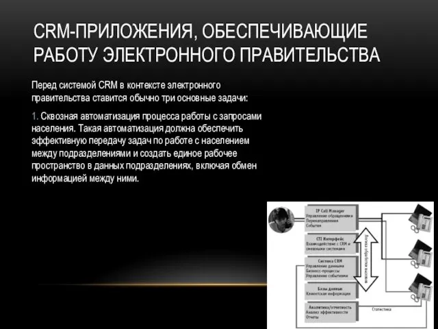 CRM-ПРИЛОЖЕНИЯ, ОБЕСПЕЧИВАЮЩИЕ РАБОТУ ЭЛЕКТРОННОГО ПРАВИТЕЛЬСТВА Перед системой CRM в контексте электронного