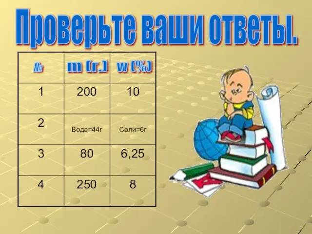 Проверьте ваши ответы. m (г.) w (%) №