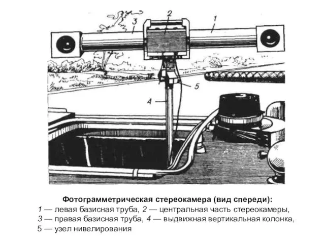 Фотограмметрическая стереокамера (вид спереди): 1 — левая базисная труба, 2 —