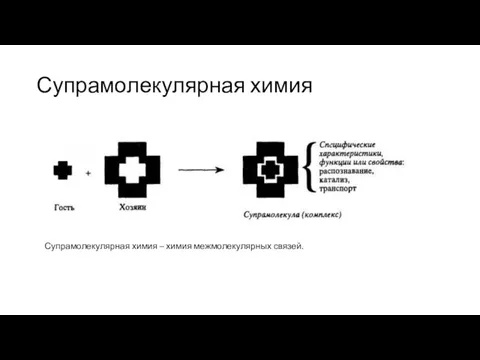 Супрамолекулярная химия Супрамолекулярная химия – химия межмолекулярных связей.