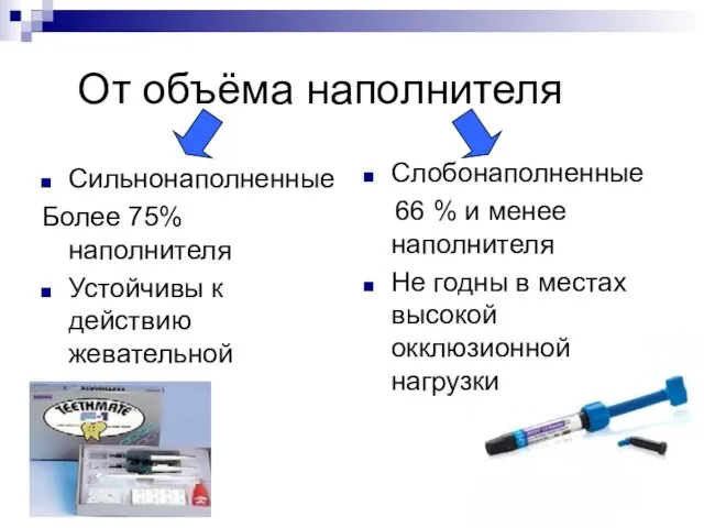 От объёма наполнителя Сильнонаполненные Более 75% наполнителя Устойчивы к действию жевательной