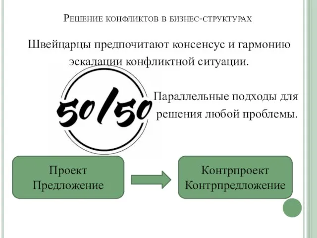 Решение конфликтов в бизнес-структурах Швейцарцы предпочитают консенсус и гармонию эскалации конфликтной