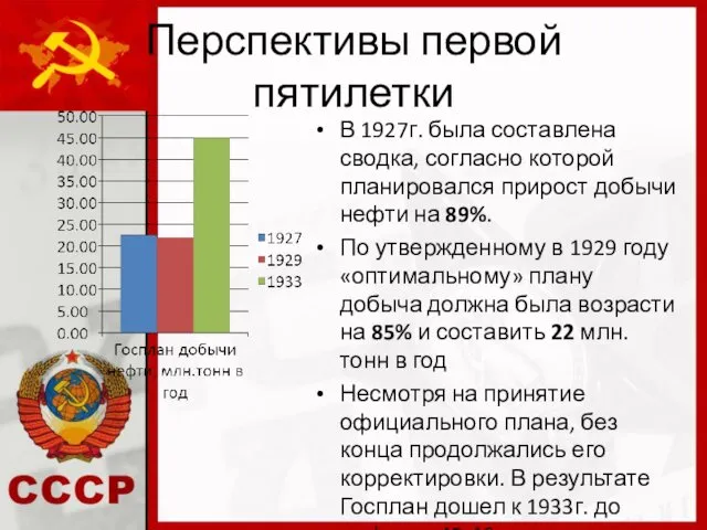 Перспективы первой пятилетки В 1927г. была составлена сводка, согласно которой планировался