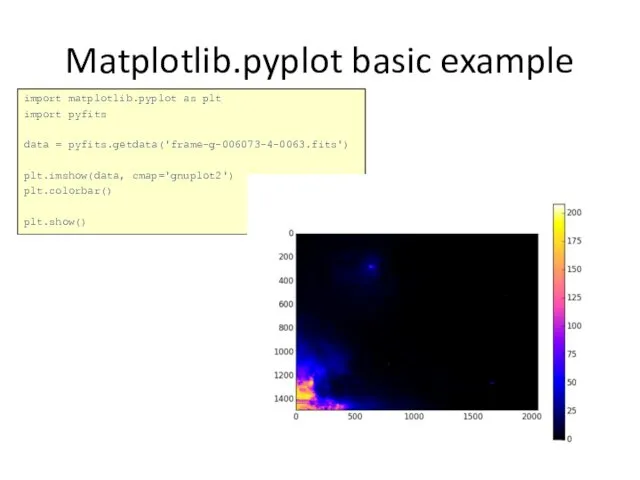 Matplotlib.pyplot basic example import matplotlib.pyplot as plt import pyfits data = pyfits.getdata('frame-g-006073-4-0063.fits') plt.imshow(data, cmap='gnuplot2') plt.colorbar() plt.show()