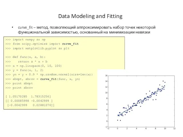 Data Modeling and Fitting curve_fit – метод, позволяющий аппроксимировать набор точек