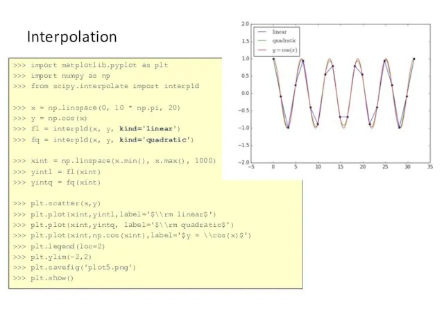 Interpolation >>> import matplotlib.pyplot as plt >>> import numpy as np