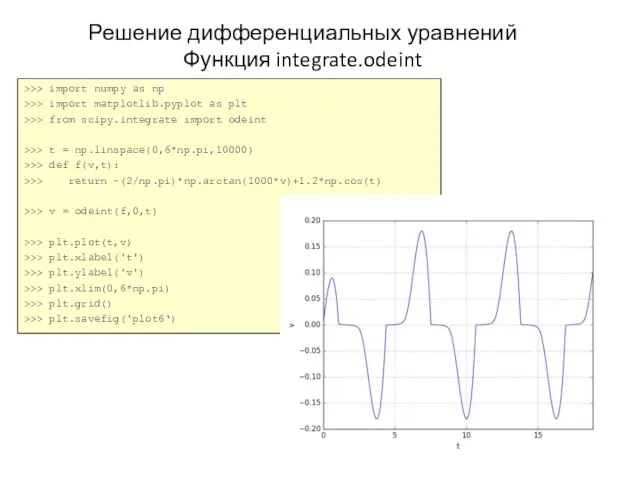 Решение дифференциальных уравнений Функция integrate.odeint >>> import numpy as np >>>