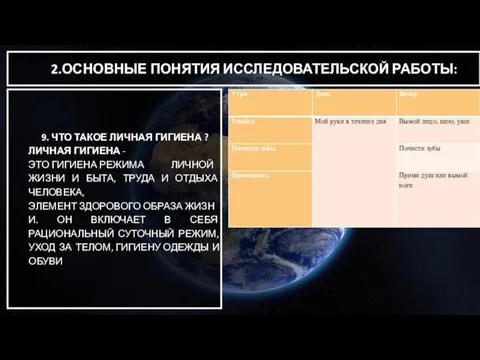 2.ОСНОВНЫЕ ПОНЯТИЯ ИССЛЕДОВАТЕЛЬСКОЙ РАБОТЫ: 9. ЧТО ТАКОЕ ЛИЧНАЯ ГИГИЕНА ? ЛИЧНАЯ