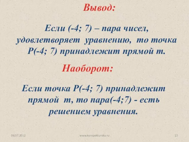 06.07.2012 www.konspekturoka.ru Вывод: Если (-4; 7) – пара чисел, удовлетворяет уравнению,