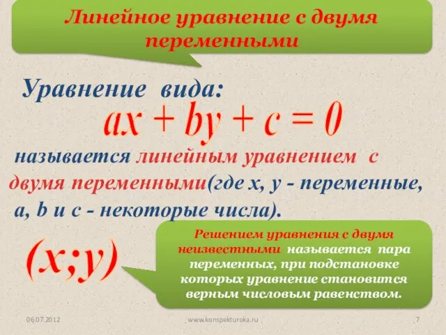 ах + by + c = 0 Линейное уравнение с двумя