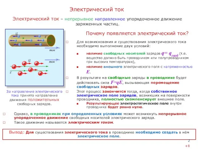 Электрический ток Для возникновения и существования электрического тока необходимо выполнение двух