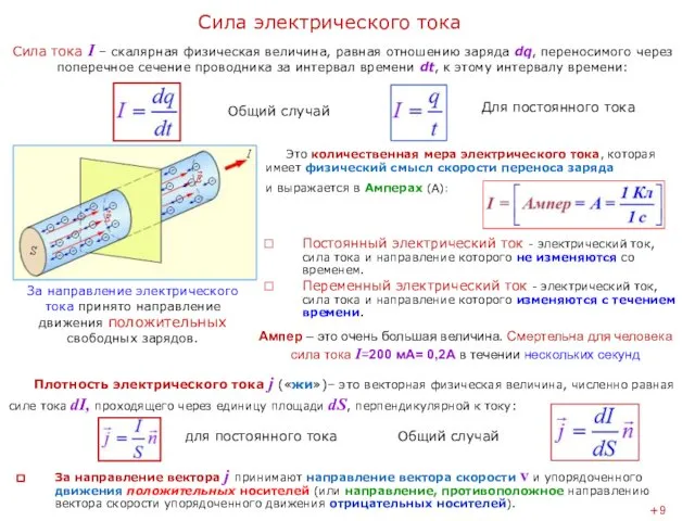 Постоянный электрический ток - электрический ток, сила тока и направление которого