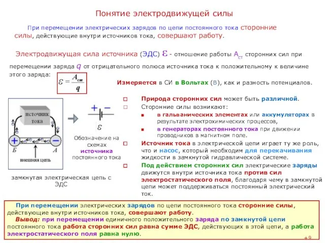 Электродвижущая сила источника (ЭДС) ε - отношение работы Aст сторонних сил