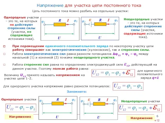 Напряжение для участка цепи постоянного тока Цепь постоянного тока можно разбить