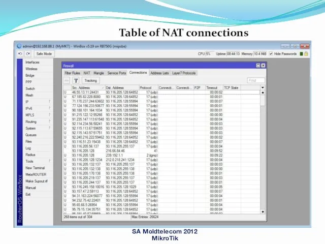 SA Moldtelecom 2012 MikroTik Table of NAT connections