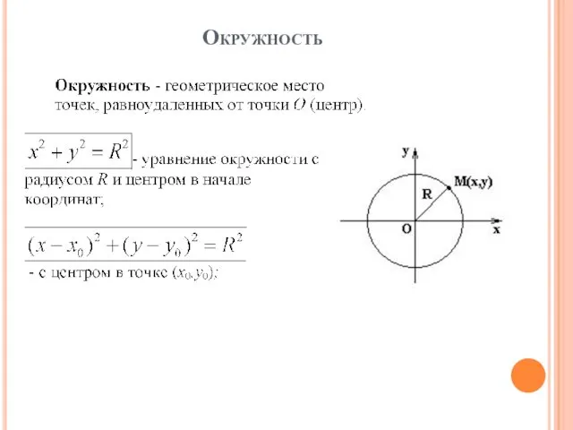 Окружность