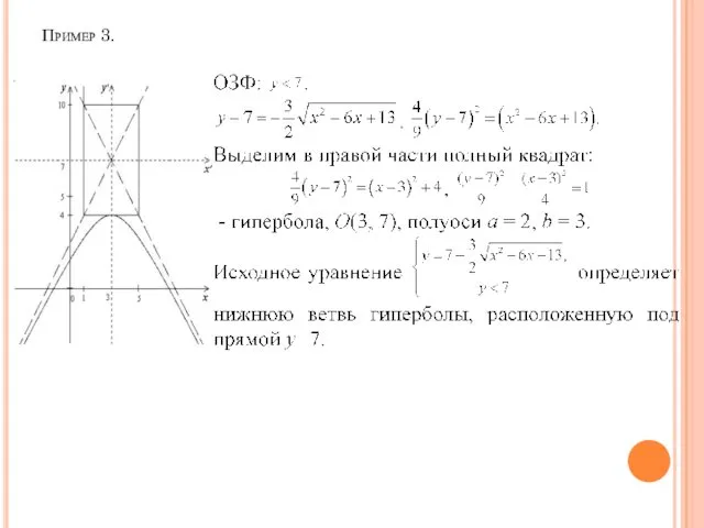 Пример 3.