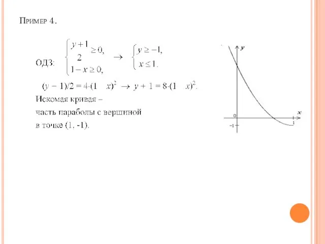 Пример 4.