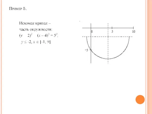 Пример 5.