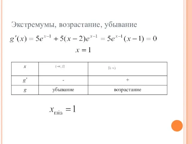 Экстремумы, возрастание, убывание