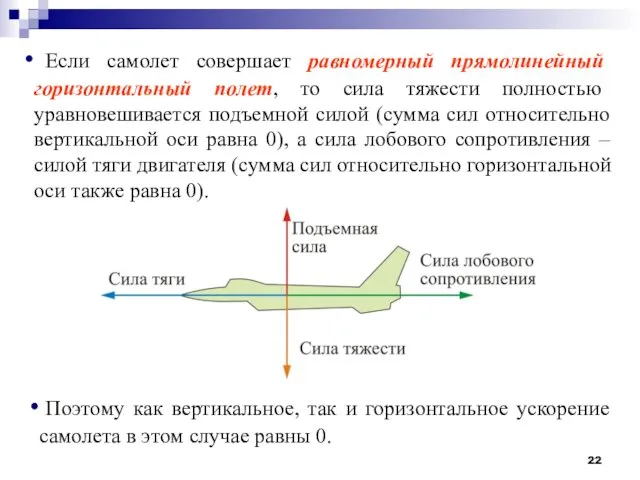 Если самолет совершает равномерный прямолинейный горизонтальный полет, то сила тяжести полностью