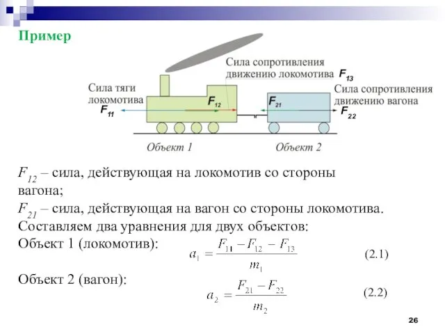 Пример F12 – сила, действующая на локомотив со стороны вагона; F21