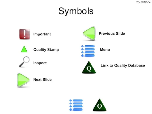 Symbols Important Inspect Next Slide Previous Slide Menu Link to Quality Database Quality Stamp