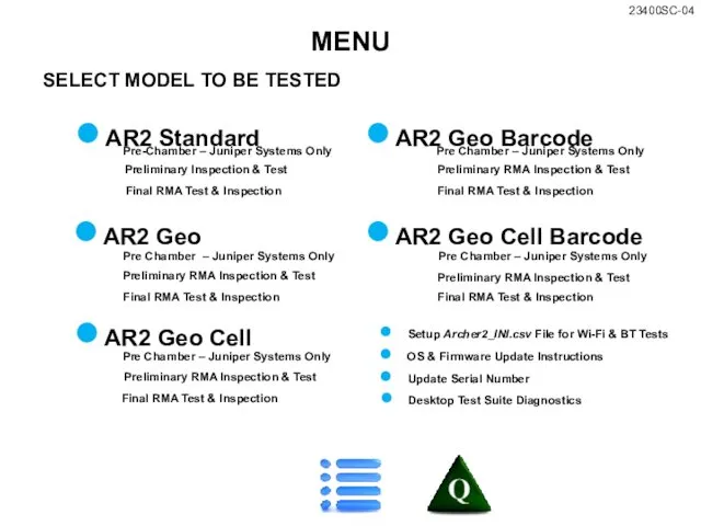 SELECT MODEL TO BE TESTED MENU AR2 Standard AR2 Geo AR2