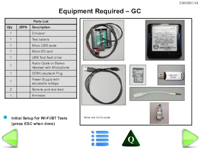 Equipment Required – GC Items are not to scale Initial Setup
