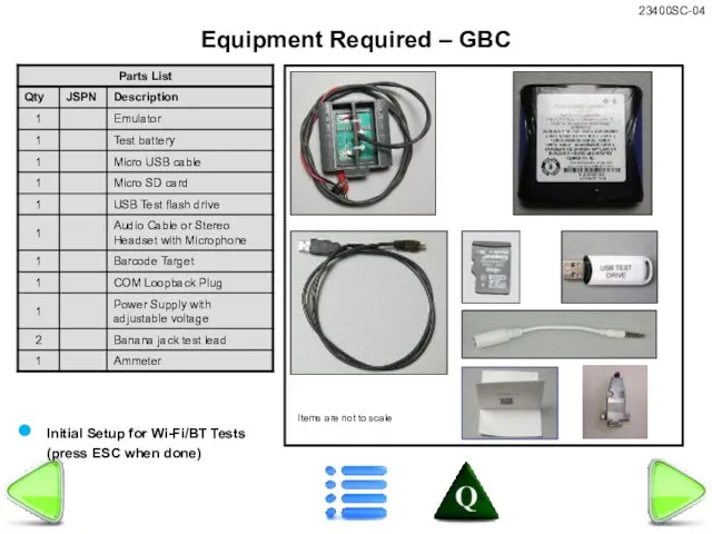 Equipment Required – GBC Items are not to scale Initial Setup