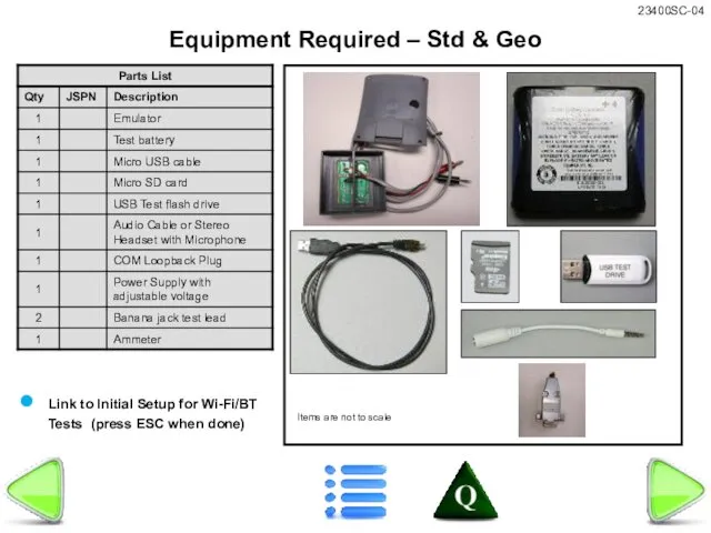 Equipment Required – Std & Geo Items are not to scale