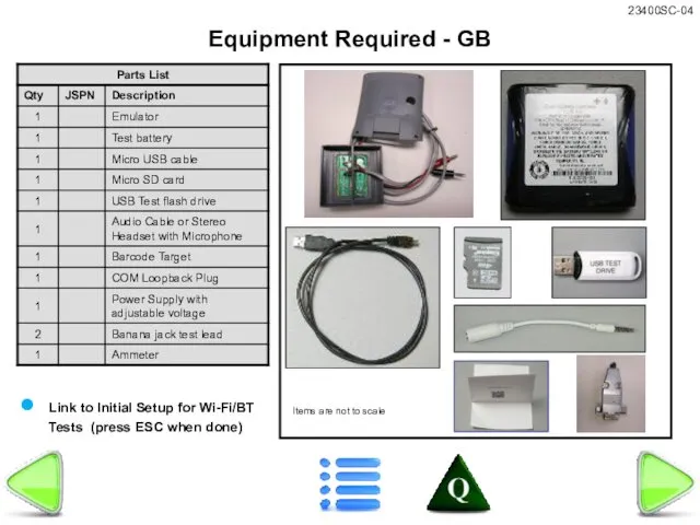 Equipment Required - GB Items are not to scale Link to