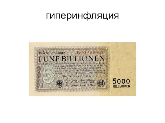 гиперинфляция